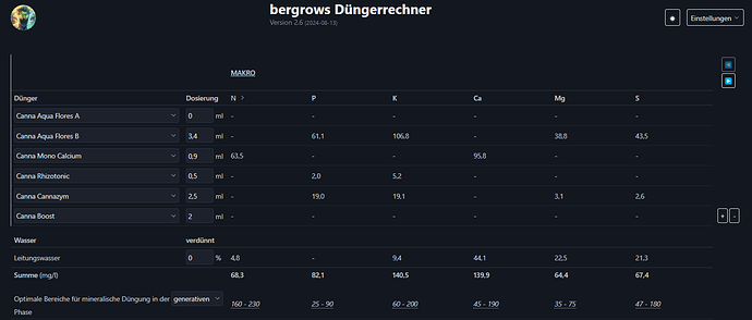 Growreport Bild 27