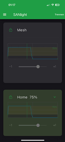Growreport Bild 1