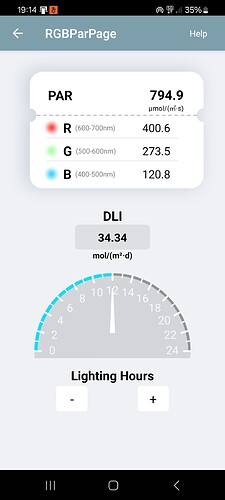 Growreport Bild 13