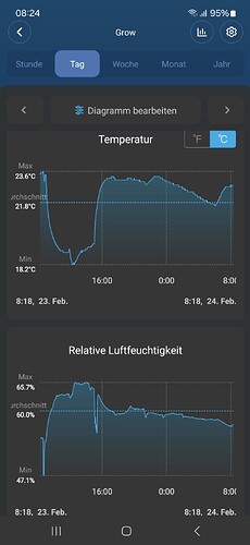 Screenshot_20250224_082433_Govee Home