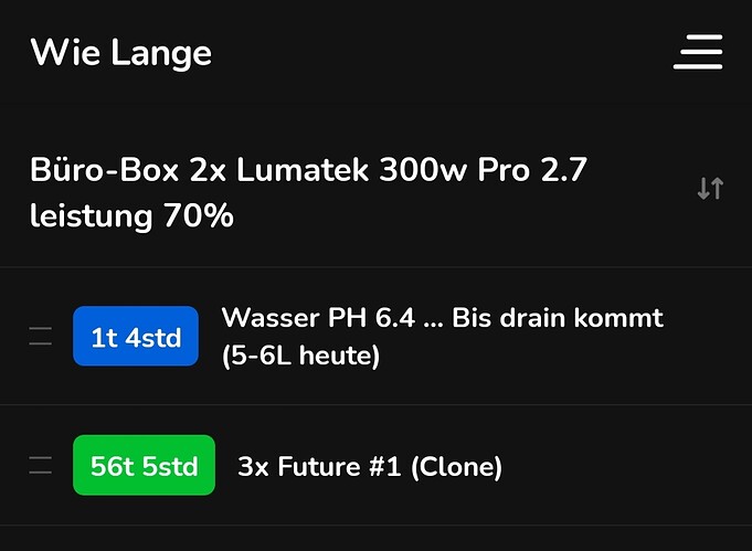 Growreport Bild 17