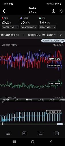 Screenshot_20240606_185353_AC Infinity