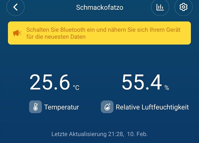 Growreport Bild 1