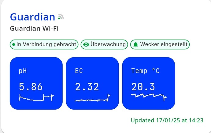 Growreport Bild 9