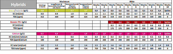 Bild_2025-02-04_112125161