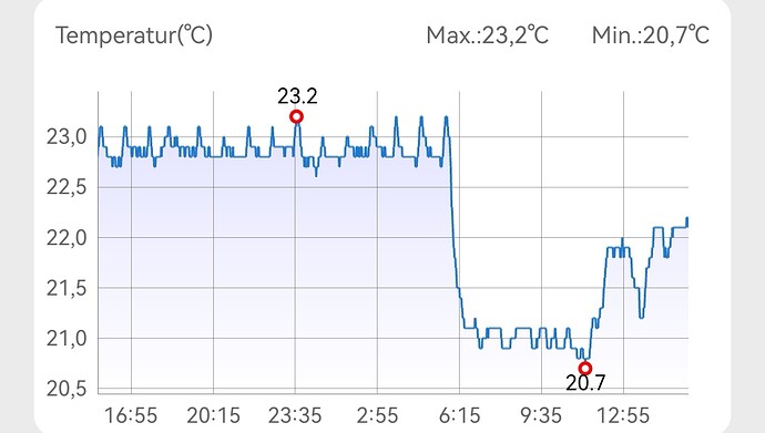 Screenshot_20250309_122130