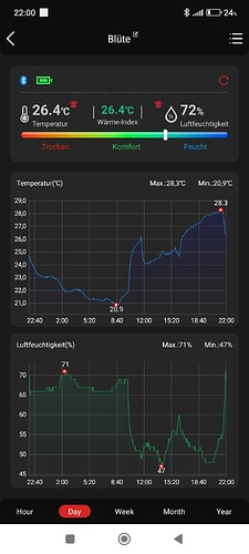 Screenshot_2025-07-22-22-00-59-613_com.ihunuo.ykr_hn_2005a_tlw66 - Kopie