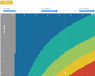 Growreport Bild 13