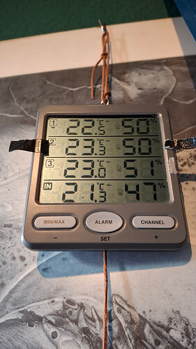 Growreport Bild 212