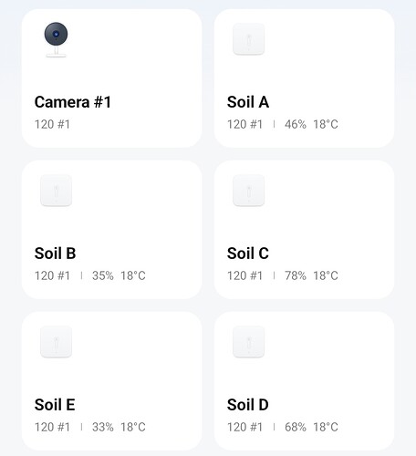 Growreport Bild 14