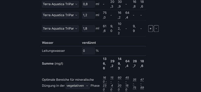 Growreport Bild 11
