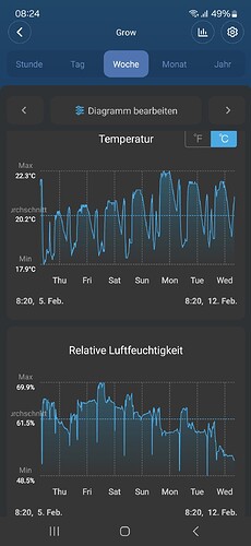 Screenshot_20250212_082430_Govee Home