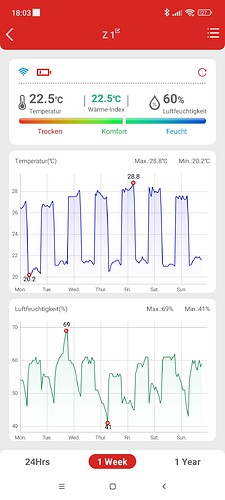 Screenshot_2024-05-26-18-03-01-852_com.ihunuo.ykr_hn_2005a_tlw66