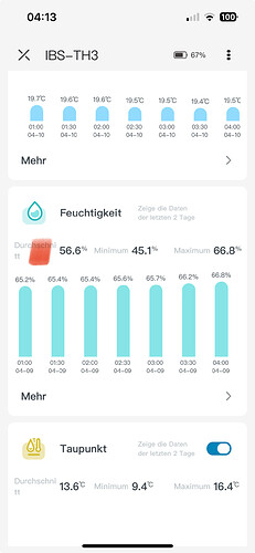 Growreport Bild 7