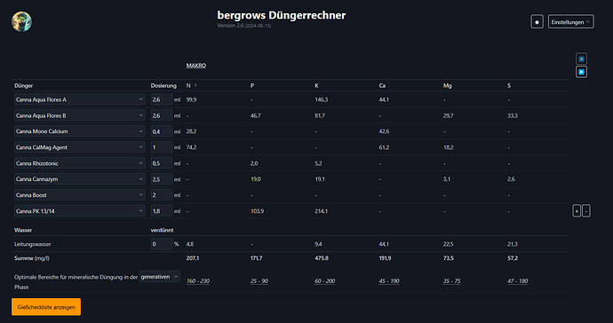 Growreport Bild 12