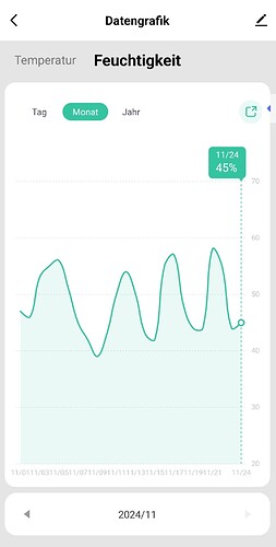 Screenshot_20241124_102652_Smart Life