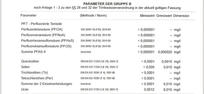 Screenshot_20260331_001912_Microsoft 365 (Office)