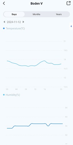 Screenshot_2024-11-13-22-21-46-908_com.tuya.smartlife-edit