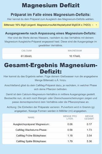 Growreport Bild 25