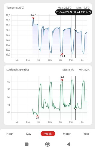 Screenshot_2024-05-21-11-53-13-729_com.ihunuo.ykr_hn_2005a_tlw66-edit