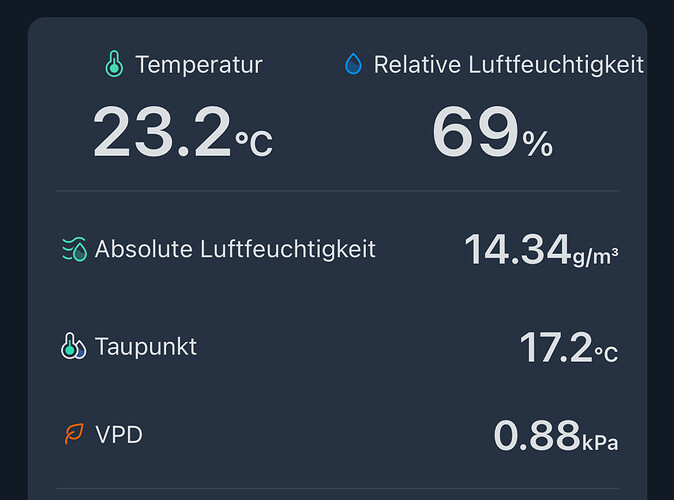 Growreport Bild 2