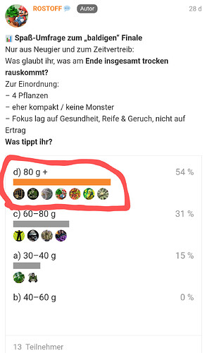 Growreport Bild 10