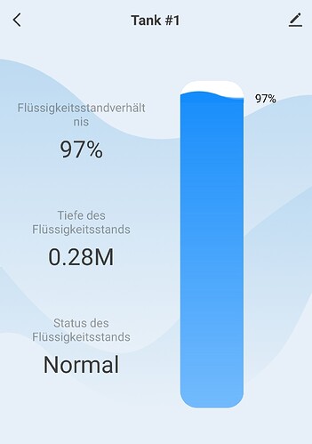 Growreport Bild 28