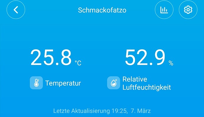 Growreport Bild 13