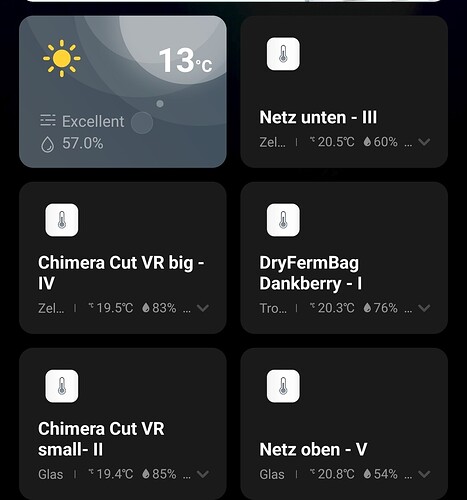Growreport Bild 51