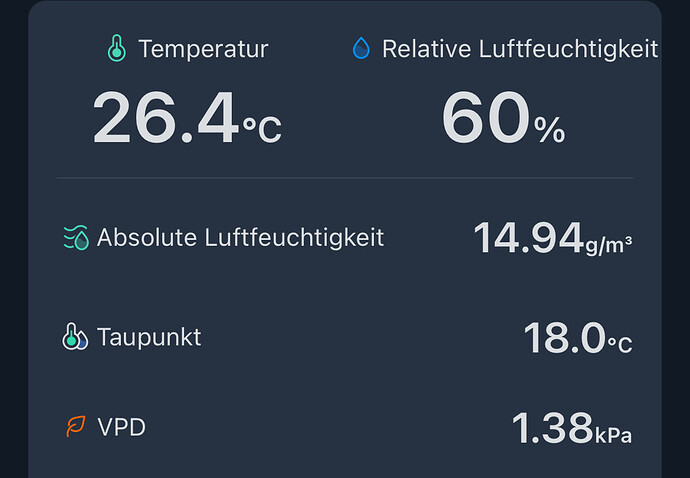 Growreport Bild 1