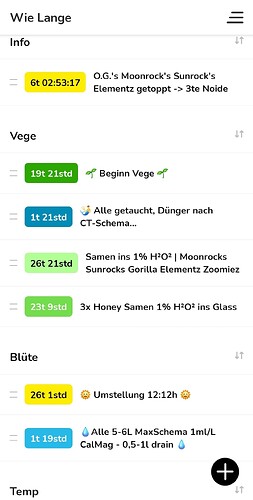 Growreport Bild 9