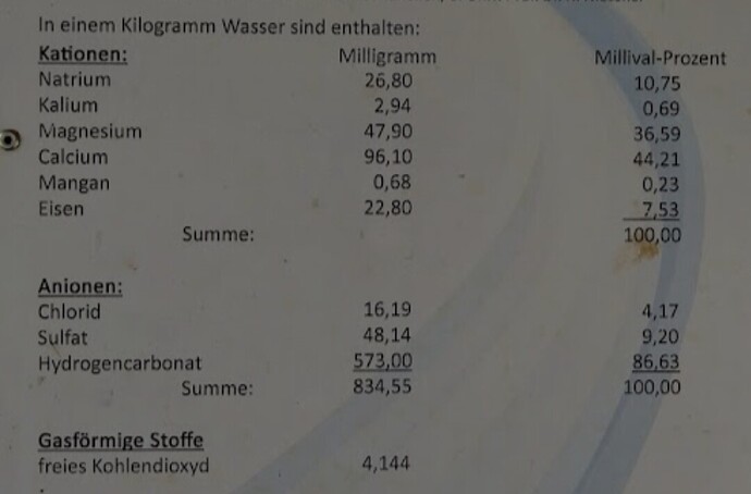 Screenshot_20241106_183746_Gallery