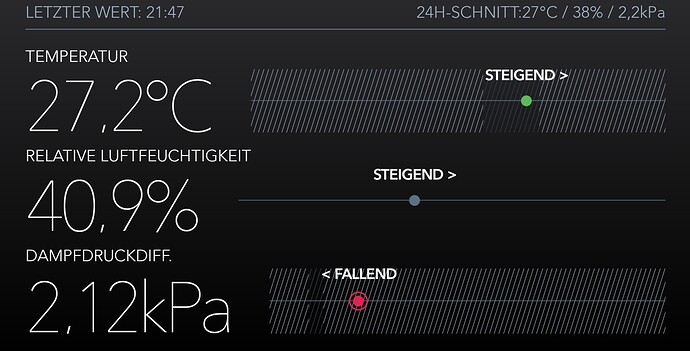 Growreport Bild 12