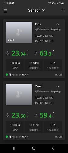 Growreport Bild 16