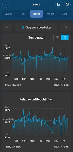 Growreport Bild 40