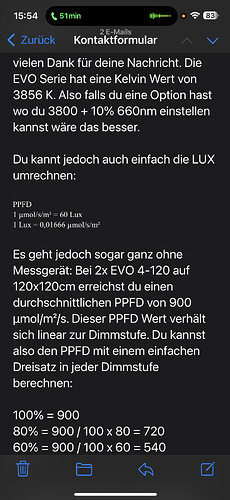 Growreport Bild 45