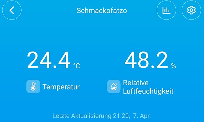 Growreport Bild 31