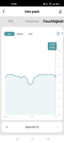 Screenshot_2024-05-15-19-20-27-41_d448303990bb92d03c4d800220c6084a