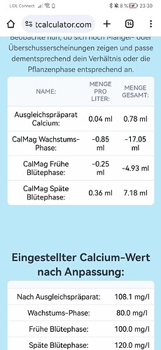 Growreport Bild 24