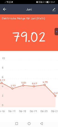 Screenshot_20240621_104739_com.tuya.smartlife