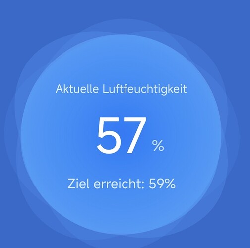 Growreport Bild 2
