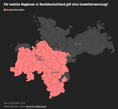 schietwedder