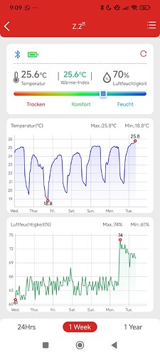 Screenshot_2026-05-05-09-09-20-458_com.ihunuo.ykr_hn_2005a_tlw66