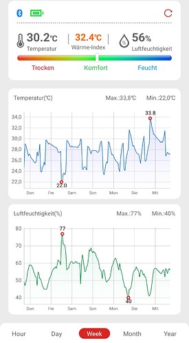 Screenshot_20240731_172553_ThermoPro Sensor