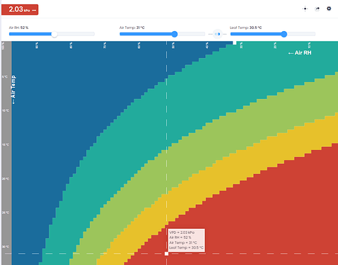 Growreport Bild 1