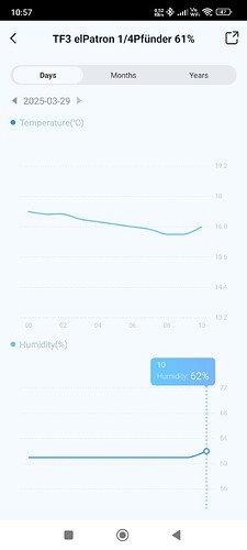 Screenshot_2025-03-29-10-57-19-400_com.tuya.smartlife