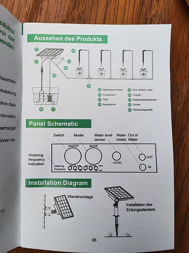 Growreport Bild 1
