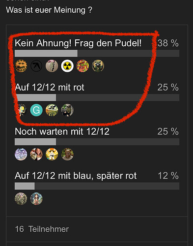 Growreport Bild 118