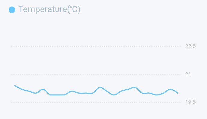 Screenshot_20260115_111552_Tuya