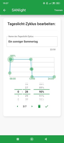 Growreport Bild 5